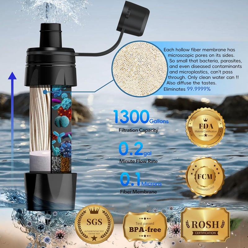 Lormandy Straw Water Filter 5 Pack – Outdoor Camping & Hiking Survival Gear Kit for Family Use, Ultra-Light Personal Filter Straws for Backpacking, Travel, Bug-Out Bags and Emergency Preparedness - Image 2